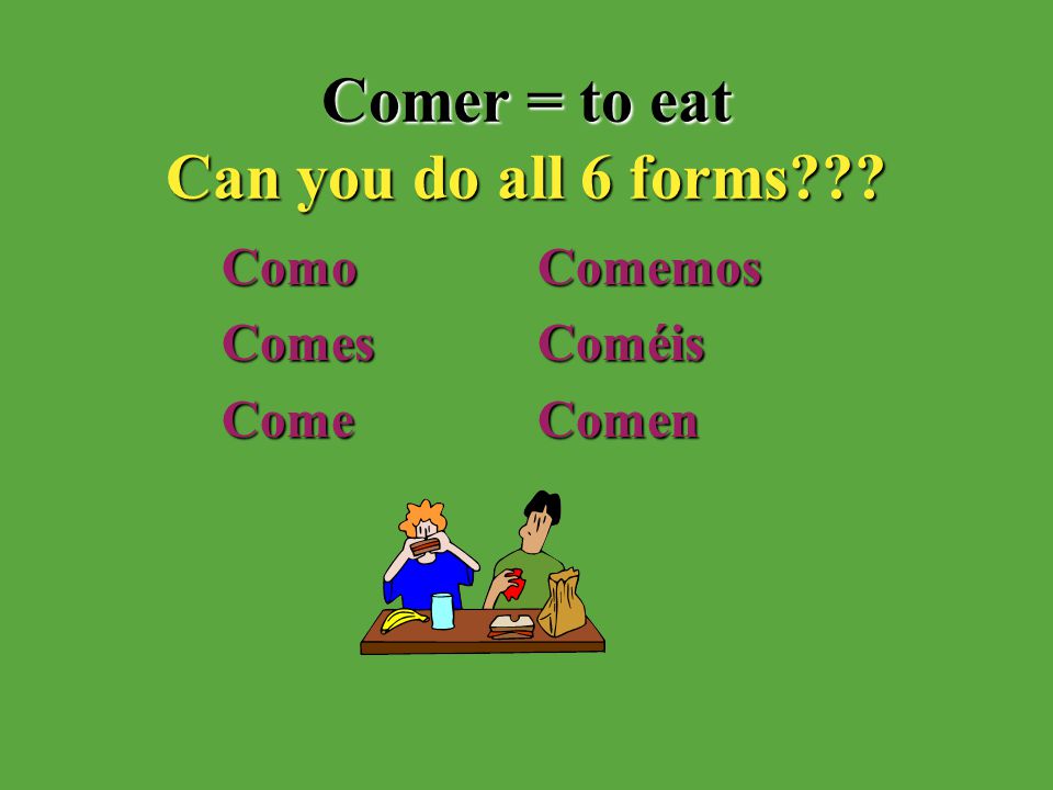 Comer = to eat Can you do all 6 forms