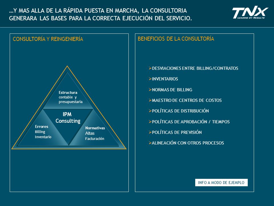…Y MAS ALLA DE LA RÁPIDA PUESTA EN MARCHA, LA CONSULTORIA GENERARA LAS BASES PARA LA CORRECTA EJECUCIÓN DEL SERVICIO.