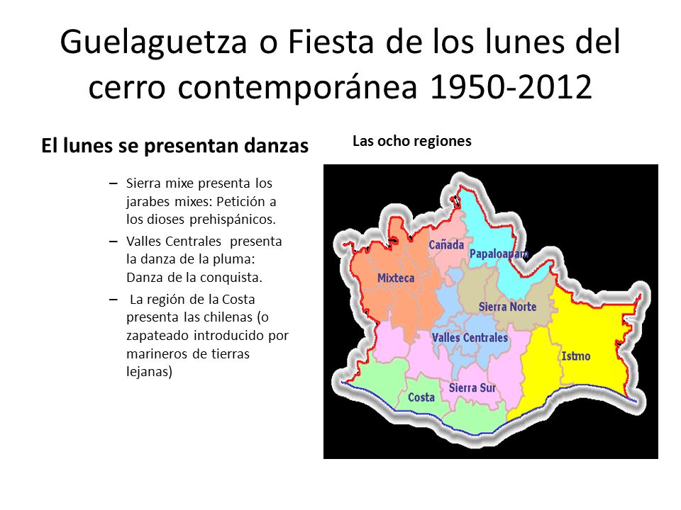 Guelaguetza o Fiesta de los lunes del cerro contemporánea