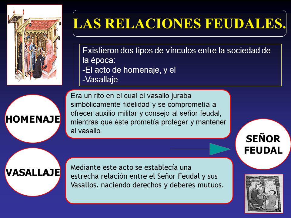LAS RELACIONES FEUDALES.