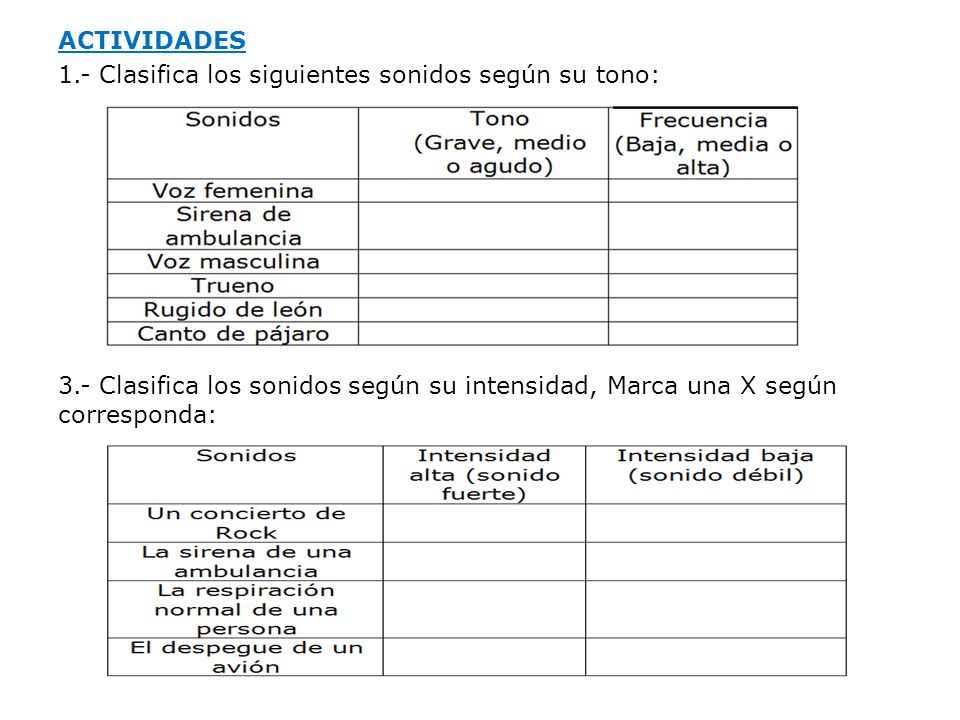 ACTIVIDADES 1. - Clasifica los siguientes sonidos según su tono: 3