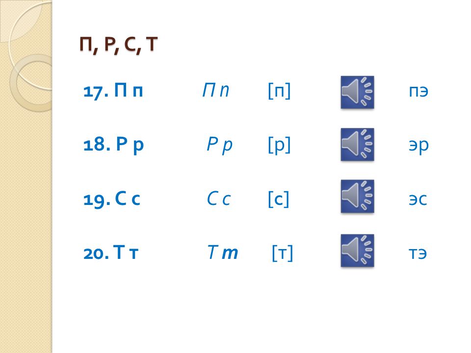 П, Р, С, Т 17. П п П п [п] пэ. 18. Р р Р р [р] эр. 19. С с С с [c] эс.