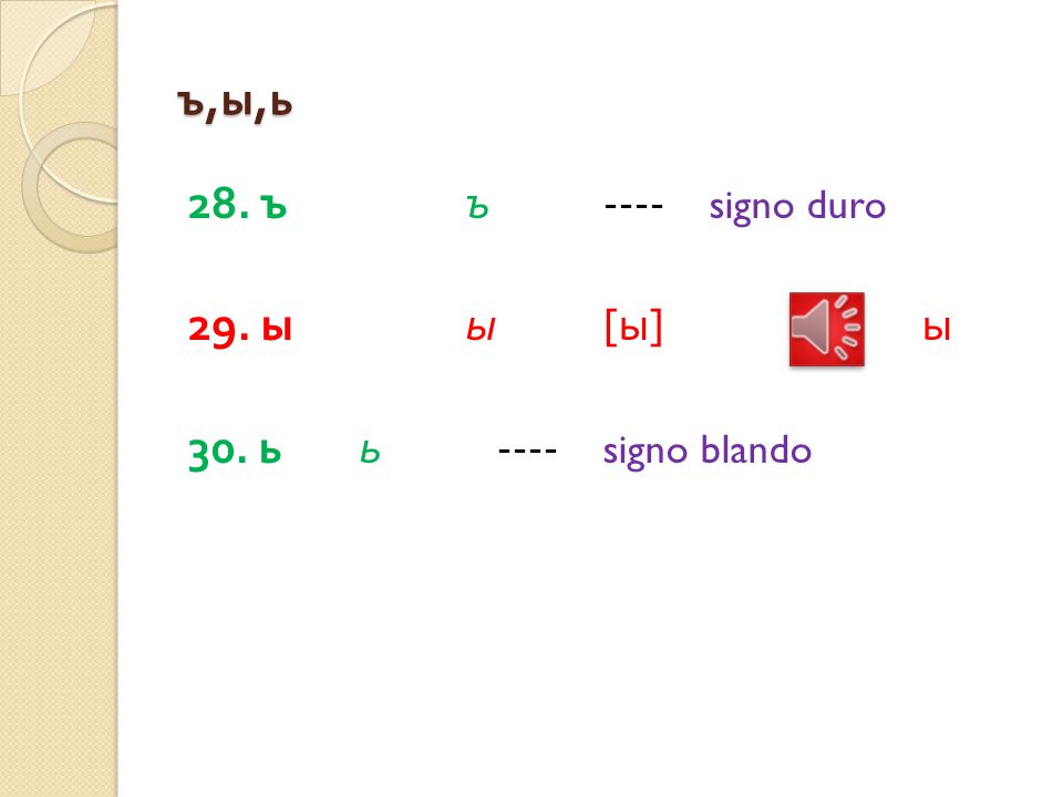 ъ,ы,ь 28. ъ ъ ---- signo duro. 29. ы ы [ы] ы.
