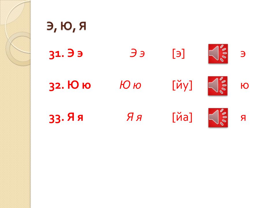 Э, Ю, Я 31. Э э Э э [э] э. 32.