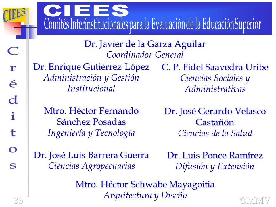 Créditos Dr. Javier de la Garza Aguilar Coordinador General