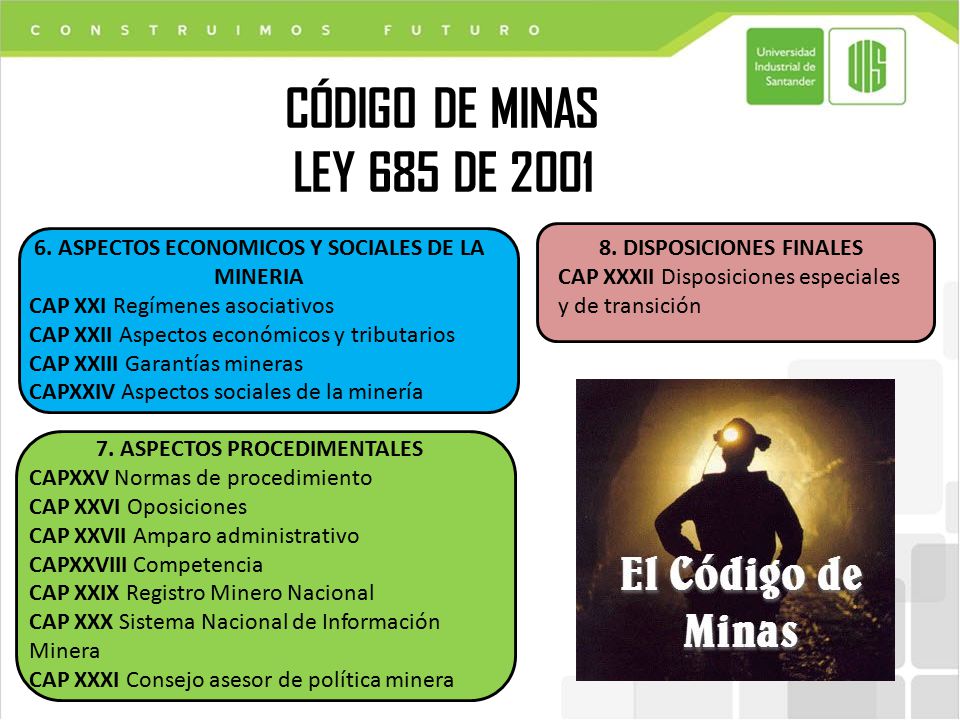CÓDIGO DE MINAS LEY 685 DE ASPECTOS ECONOMICOS Y SOCIALES DE LA MINERIA. CAP XXI Regímenes asociativos.