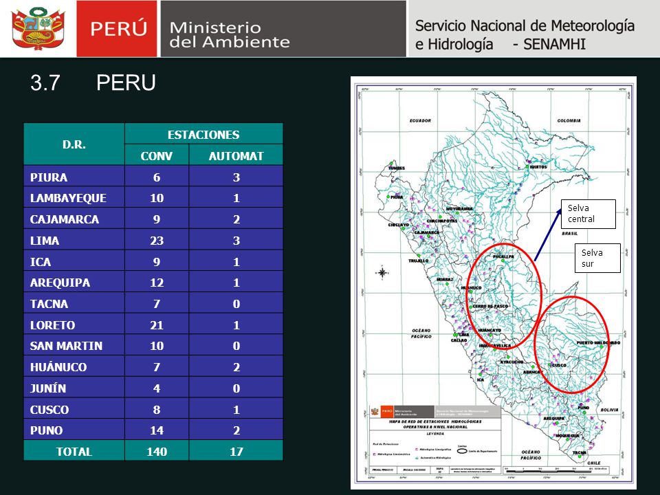 3.7 PERU D.R. ESTACIONES CONV AUTOMAT PIURA 6 3 LAMBAYEQUE 10 1