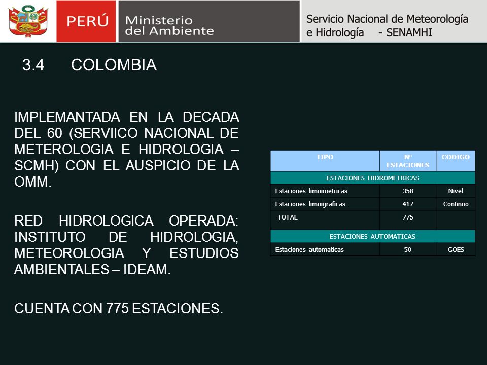 3.4 COLOMBIA IMPLEMANTADA EN LA DECADA DEL 60 (SERVIICO NACIONAL DE METEROLOGIA E HIDROLOGIA – SCMH) CON EL AUSPICIO DE LA OMM.