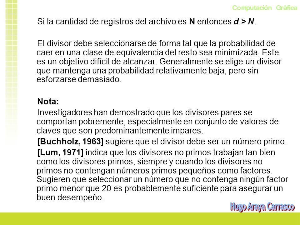 Si la cantidad de registros del archivo es N entonces d > N.