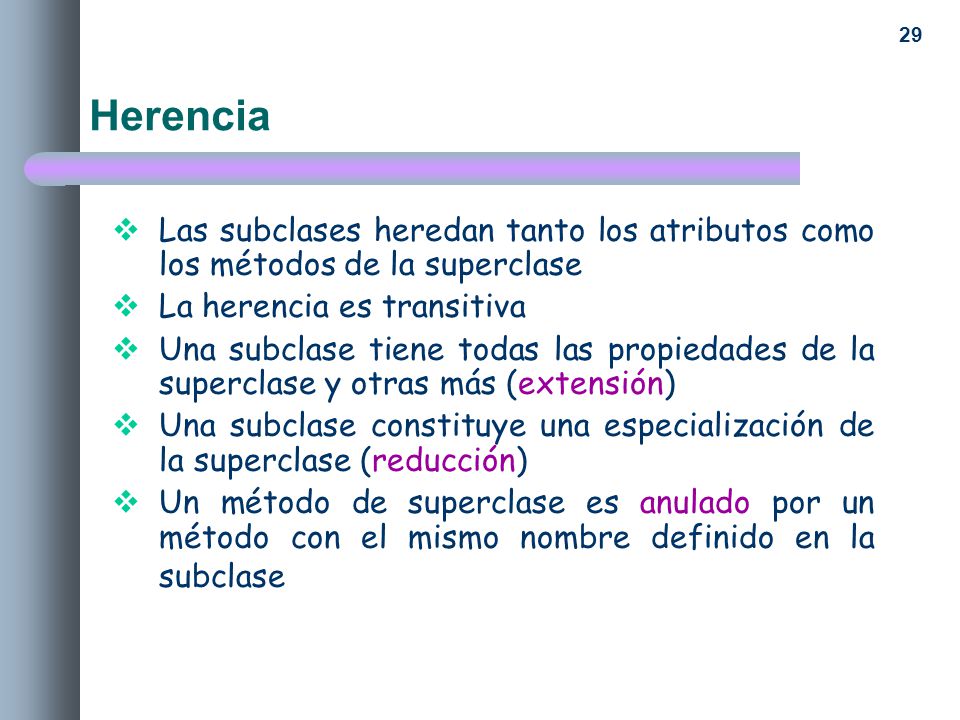 Herencia Las subclases heredan tanto los atributos como los métodos de la superclase. La herencia es transitiva.