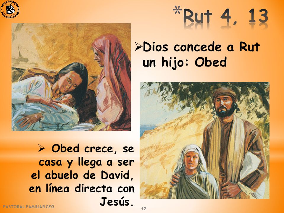 Rut 4, 13 Dios concede a Rut un hijo: Obed