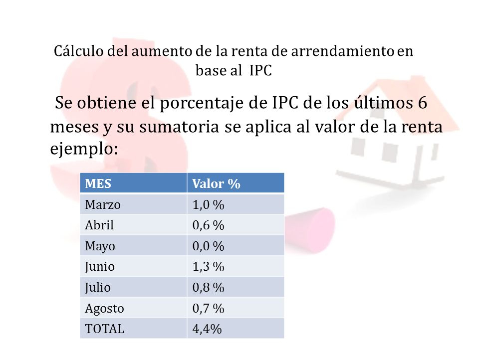 Cálculo del aumento de la renta de arrendamiento en base al IPC
