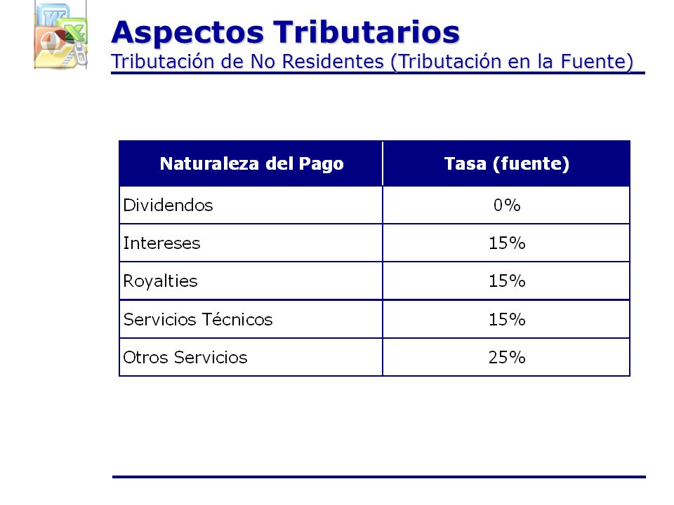 Aspectos Tributarios Tributación de No Residentes (Tributación en la Fuente)