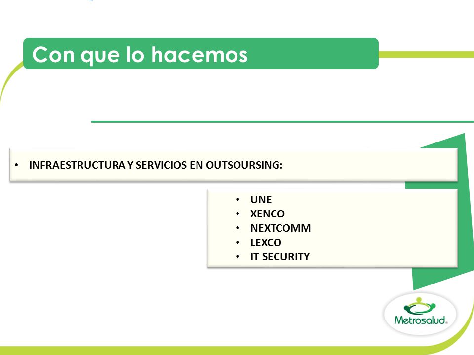 Con que lo hacemos INFRAESTRUCTURA Y SERVICIOS EN OUTSOURSING: UNE
