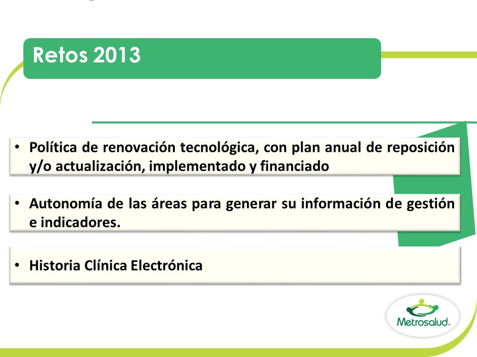 Retos 2013 Política de renovación tecnológica, con plan anual de reposición y/o actualización, implementado y financiado.