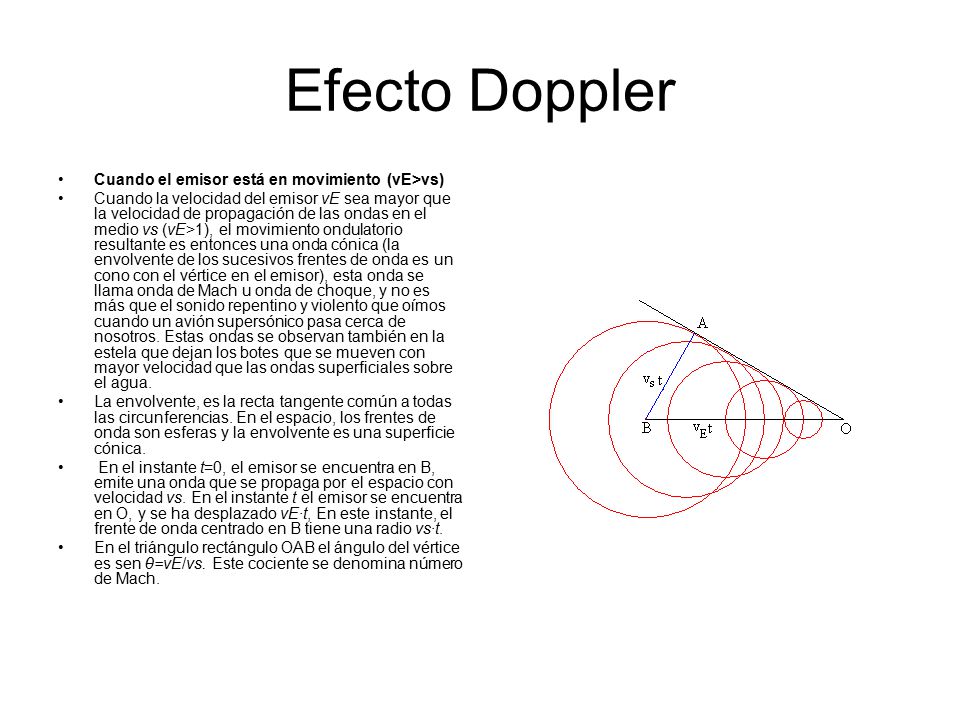Efecto Doppler Cuando el emisor está en movimiento (vE>vs)