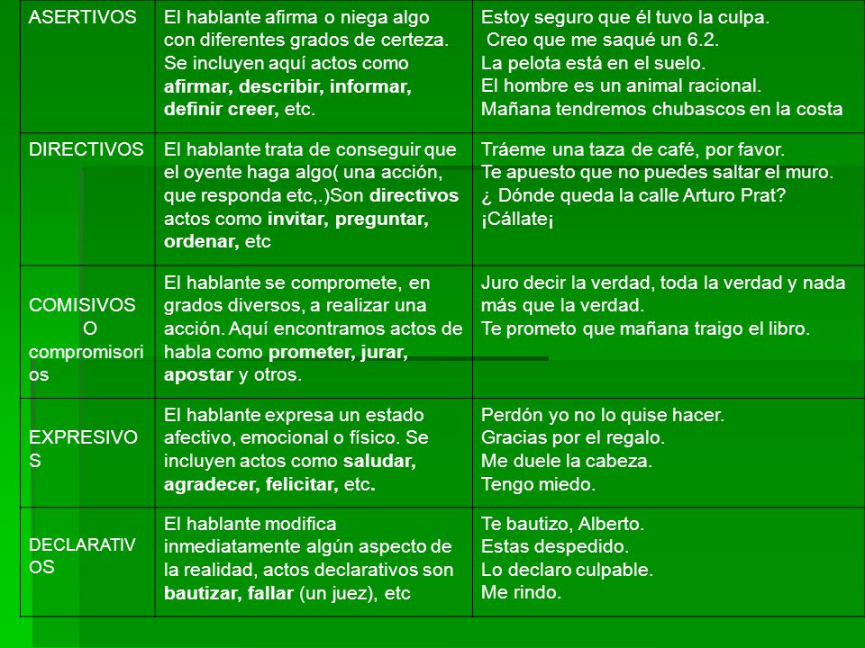 Estoy seguro que él tuvo la culpa. Creo que me saqué un 6.2.