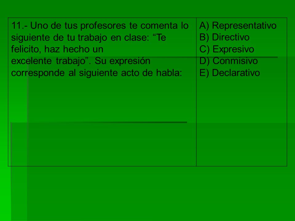 11.- Uno de tus profesores te comenta lo siguiente de tu trabajo en clase: Te felicito, haz hecho un