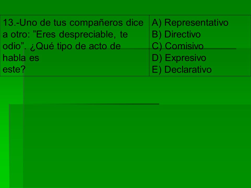 13. -Uno de tus compañeros dice a otro: Eres despreciable, te odio