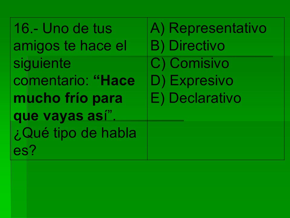 16.- Uno de tus amigos te hace el siguiente comentario: Hace mucho frío para que vayas así . ¿Qué tipo de habla es