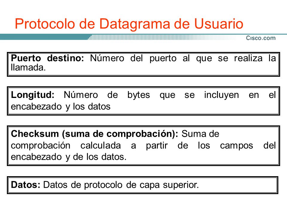 Protocolo de Datagrama de Usuario