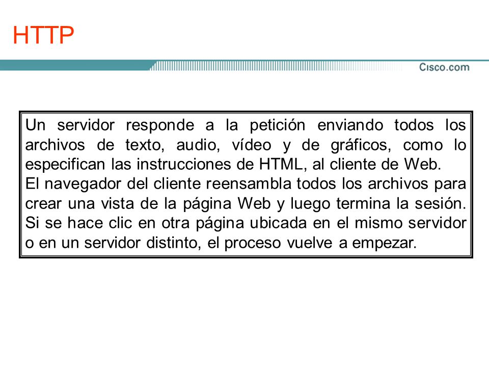HTTP Un navegador de Web generalmente se abre en una página