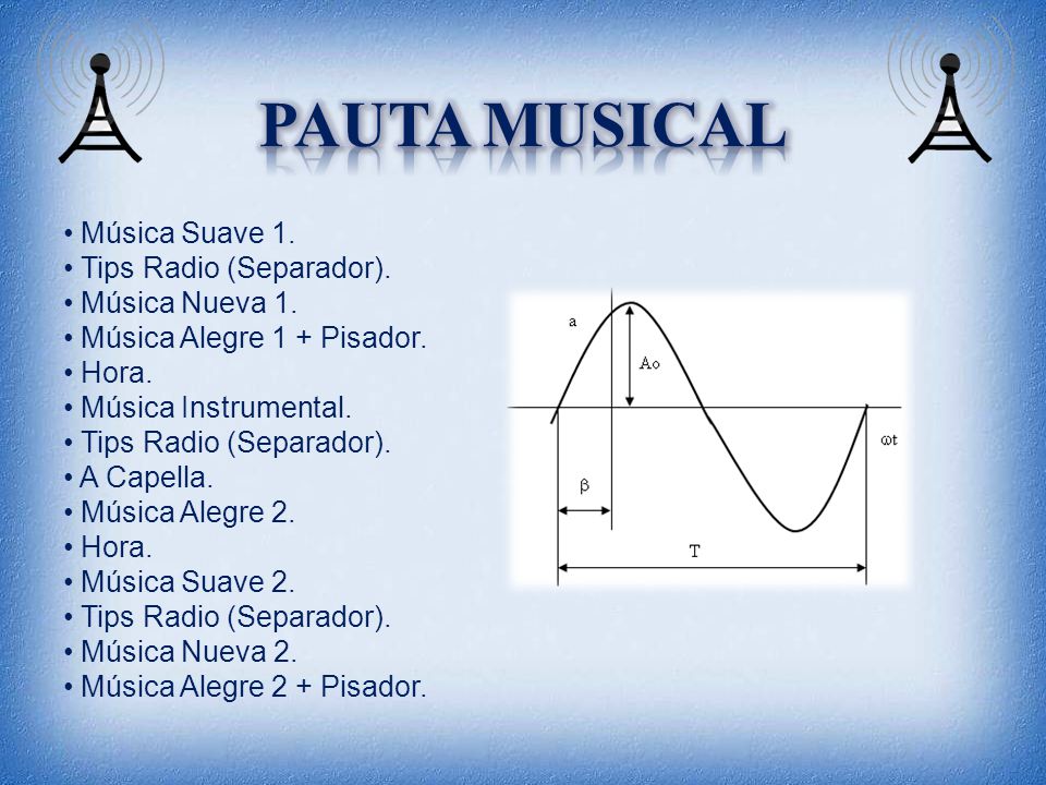 Pauta musical Música Suave 1. Tips Radio (Separador). Música Nueva 1.