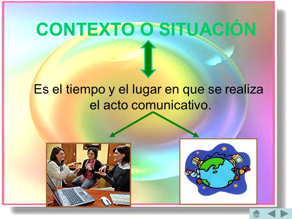Es el tiempo y el lugar en que se realiza el acto comunicativo.
