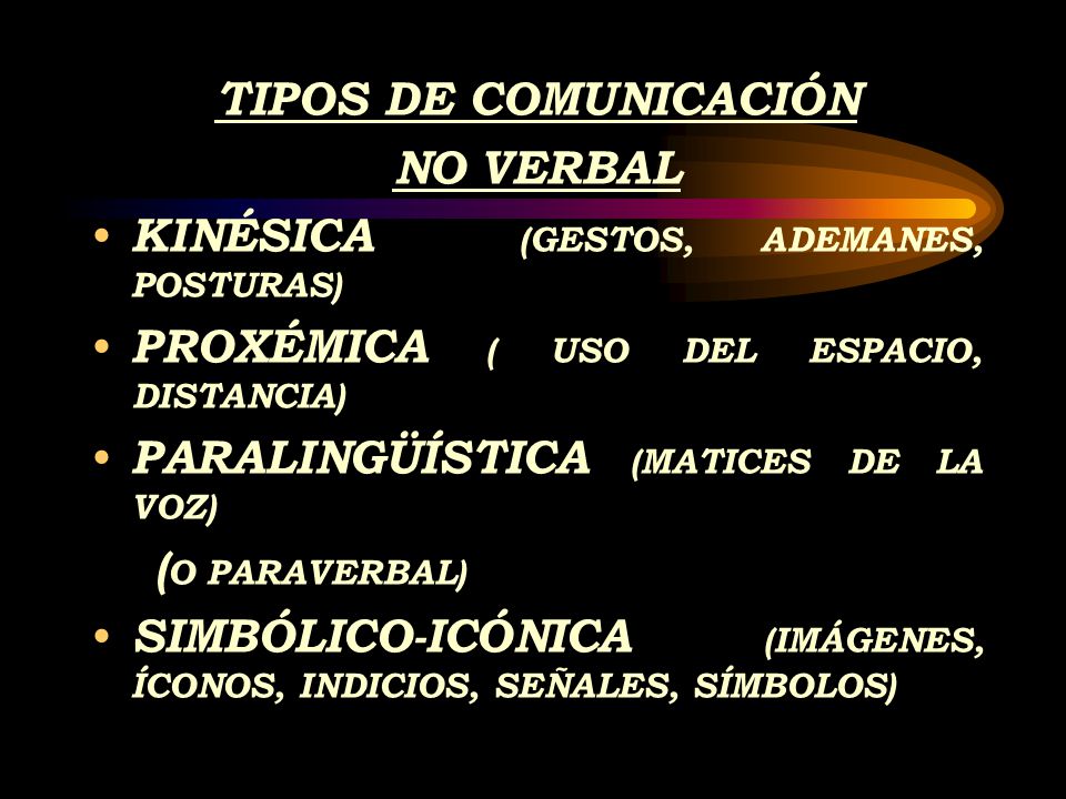 TIPOS DE COMUNICACIÓN NO VERBAL. KINÉSICA (GESTOS, ADEMANES, POSTURAS) PROXÉMICA ( USO DEL ESPACIO, DISTANCIA)