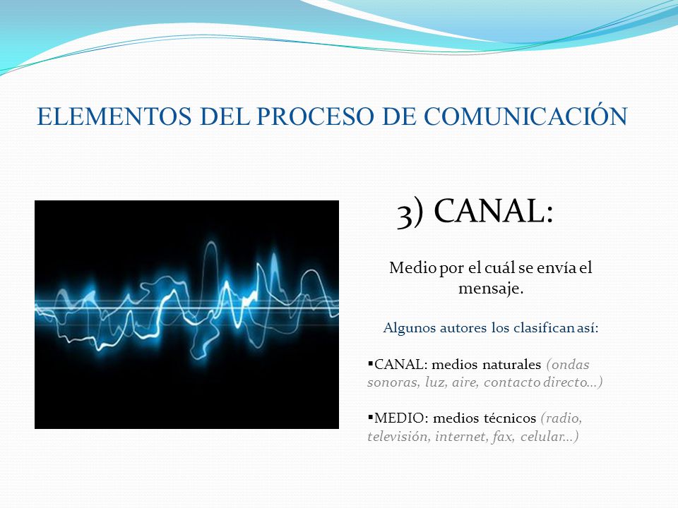 3) CANAL: ELEMENTOS DEL PROCESO DE COMUNICACIÓN