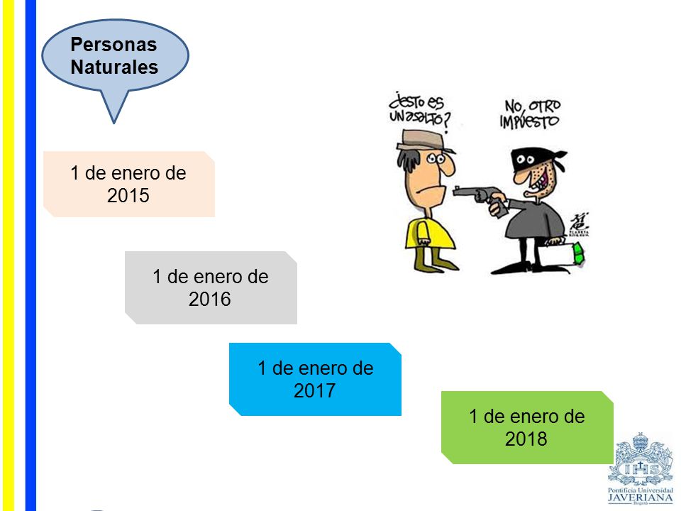 Personas Naturales 1 de enero de de enero de 2016