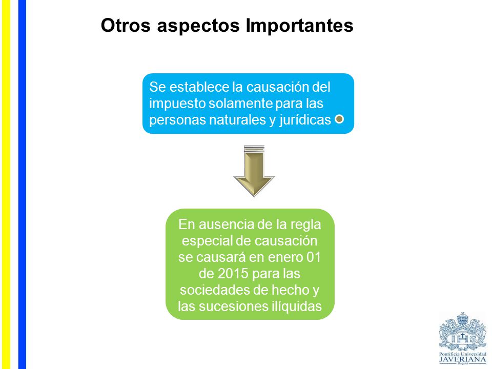 Otros aspectos Importantes
