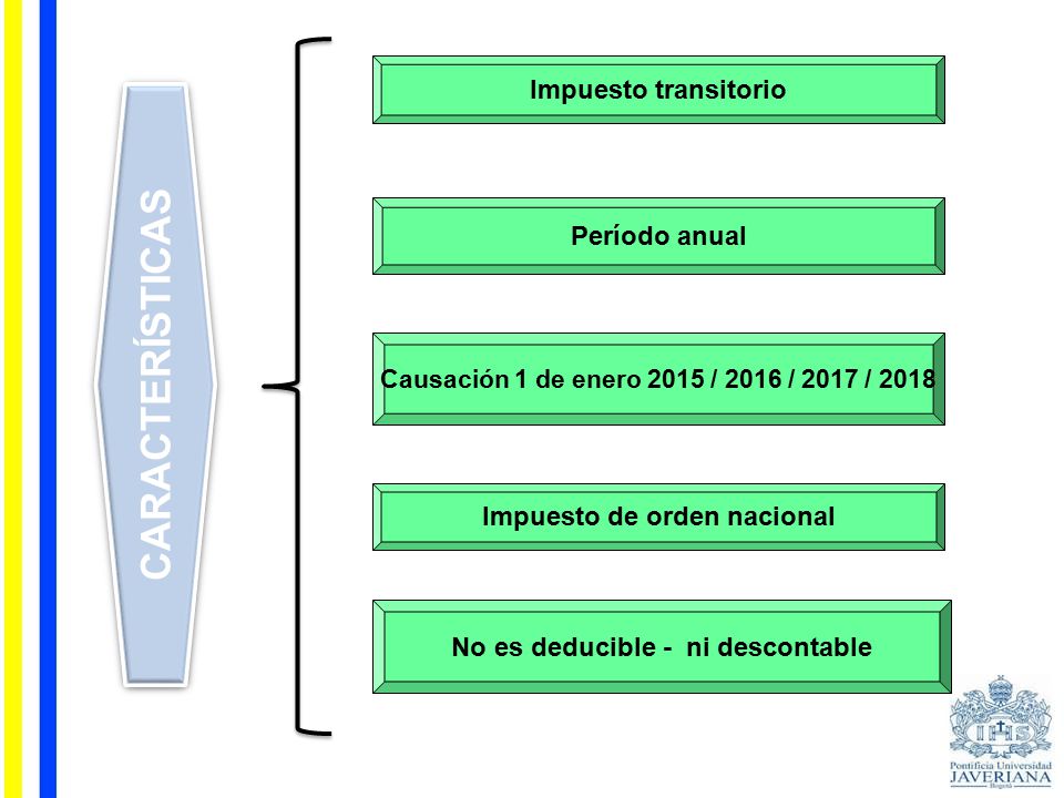 Impuesto de orden nacional No es deducible - ni descontable