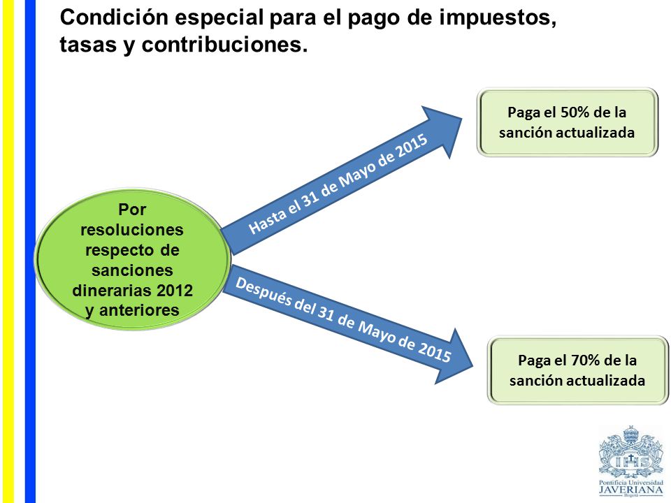 Condición especial para el pago de impuestos, tasas y contribuciones.