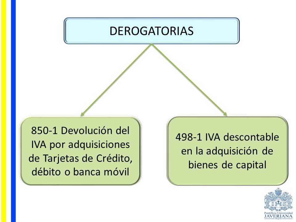 498-1 IVA descontable en la adquisición de bienes de capital