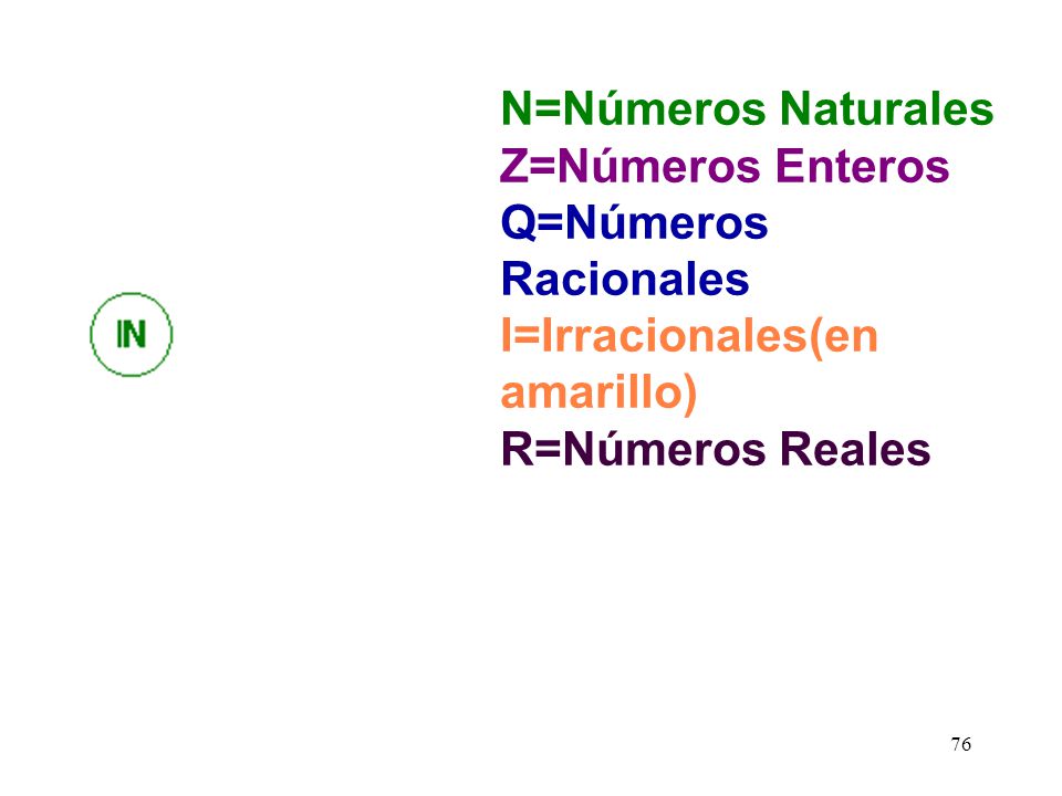 N=Números Naturales Z=Números Enteros Q=Números Racionales I=Irracionales(en amarillo) R=Números Reales