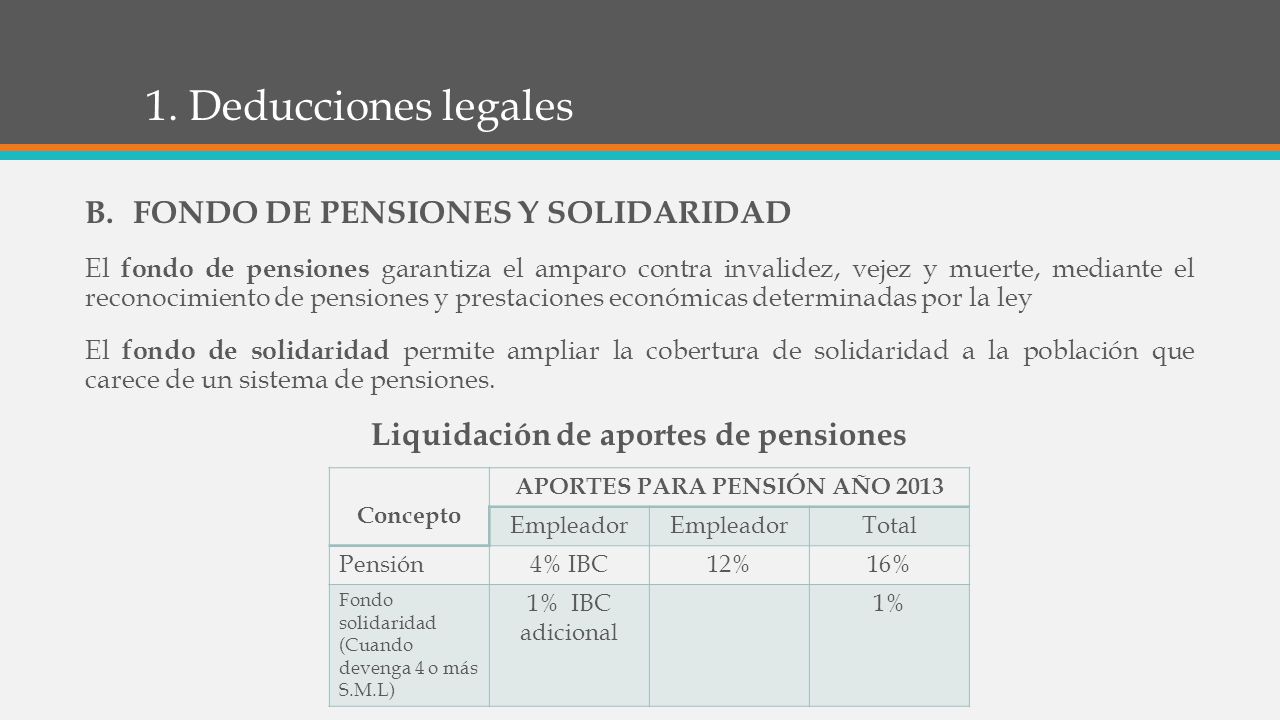 Liquidación de aportes de pensiones APORTES PARA PENSIÓN AÑO 2013