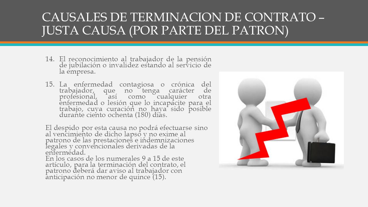CAUSALES DE TERMINACION DE CONTRATO – JUSTA CAUSA (POR PARTE DEL PATRON)