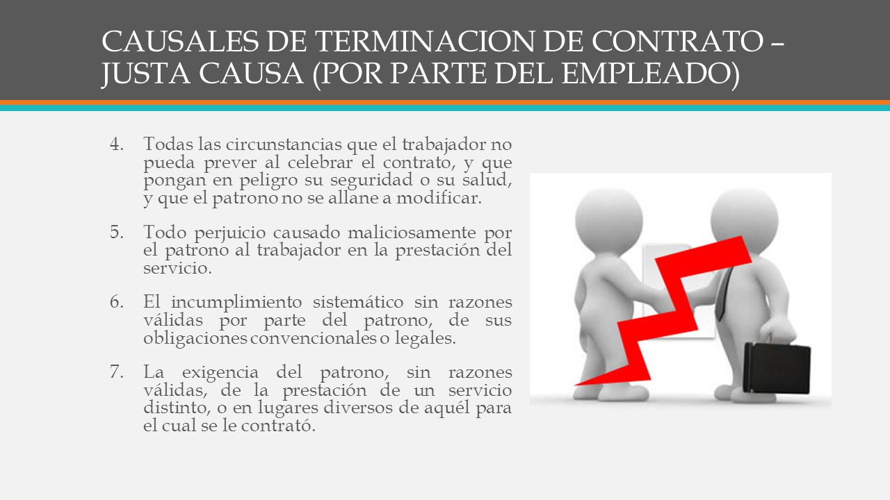 CAUSALES DE TERMINACION DE CONTRATO – JUSTA CAUSA (POR PARTE DEL EMPLEADO)