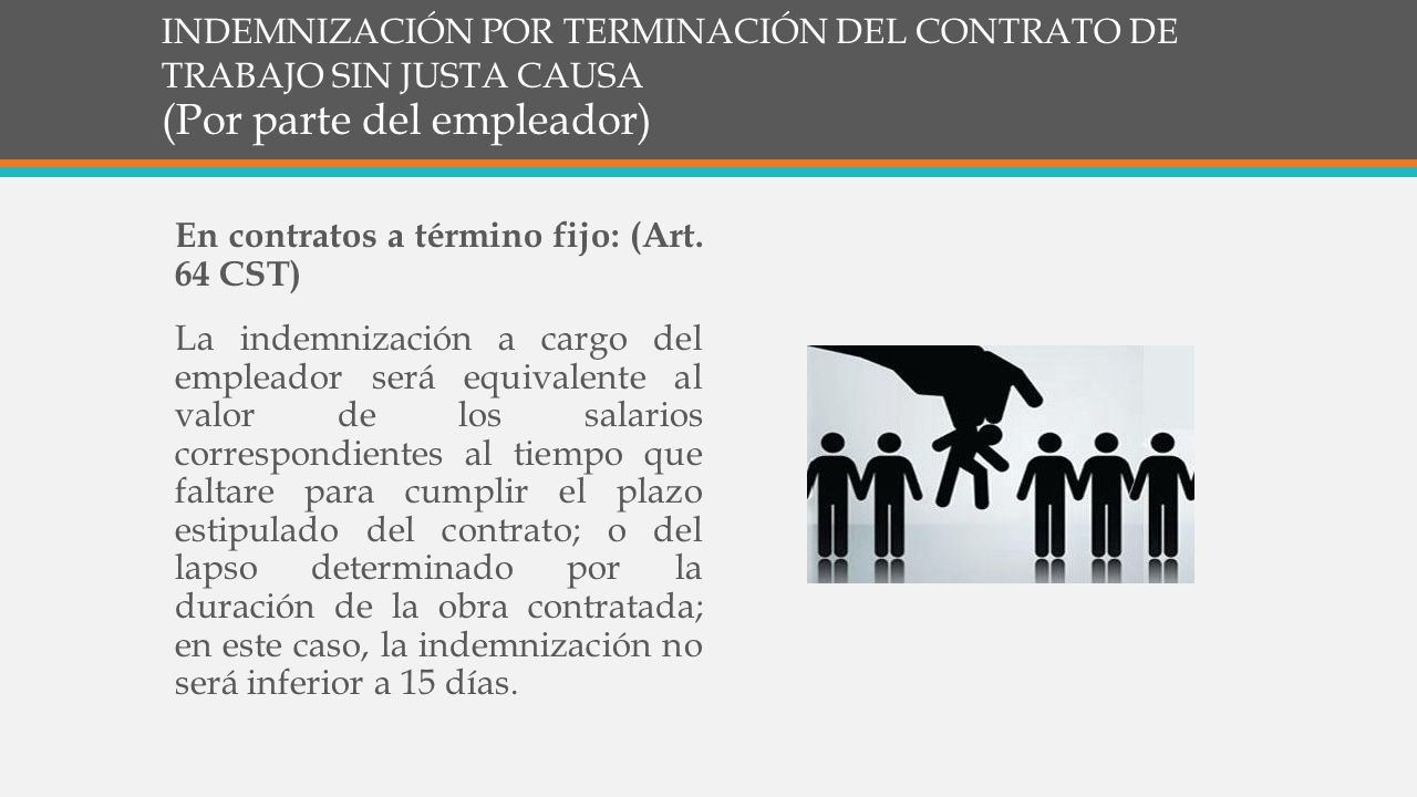 INDEMNIZACIÓN POR TERMINACIÓN DEL CONTRATO DE TRABAJO SIN JUSTA CAUSA (Por parte del empleador)