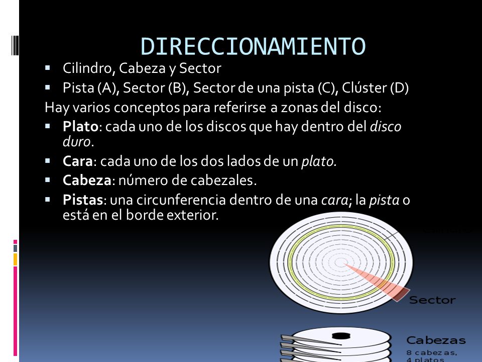 DIRECCIONAMIENTO Cilindro, Cabeza y Sector