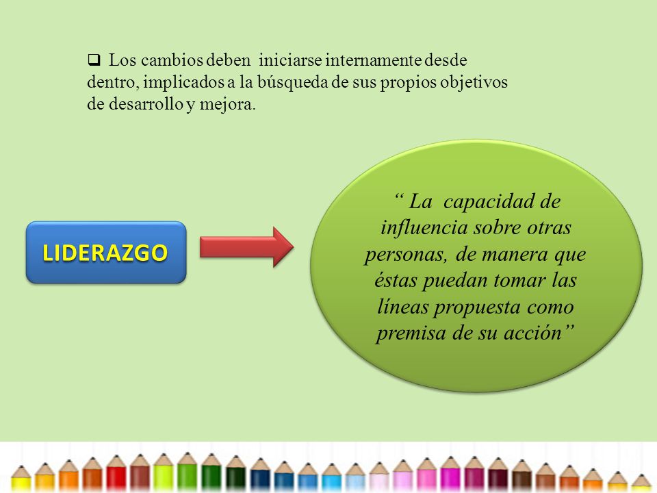 Los cambios deben iniciarse internamente desde dentro, implicados a la búsqueda de sus propios objetivos de desarrollo y mejora.