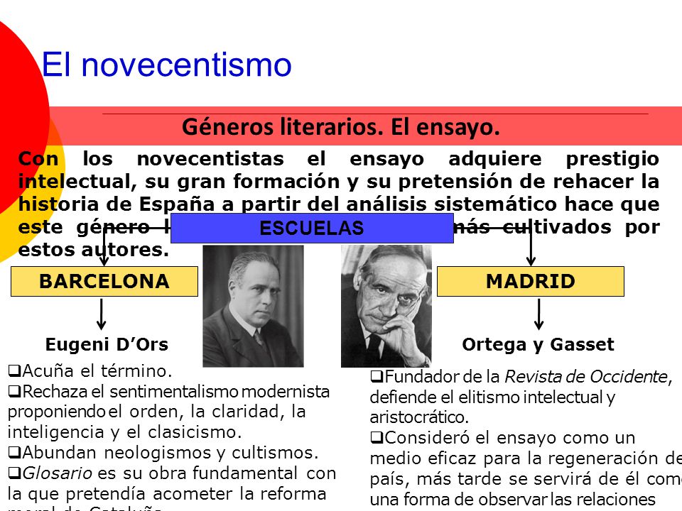 Géneros literarios. El ensayo.