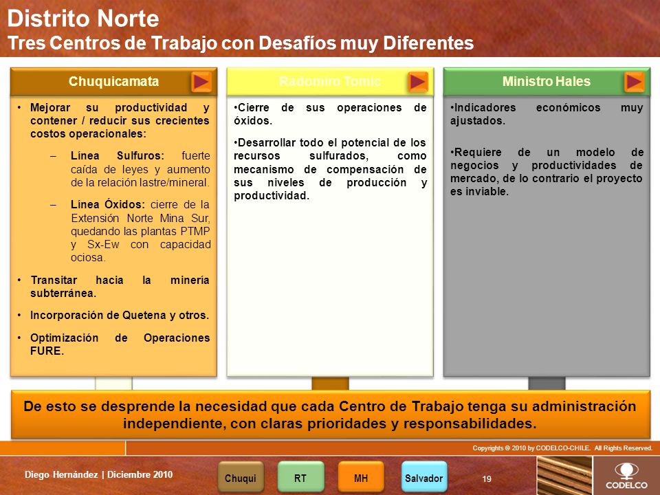 Distrito Norte Tres Centros de Trabajo con Desafíos muy Diferentes
