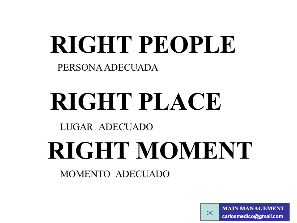 RIGHT PEOPLE RIGHT PLACE RIGHT MOMENT PERSONA ADECUADA LUGAR ADECUADO