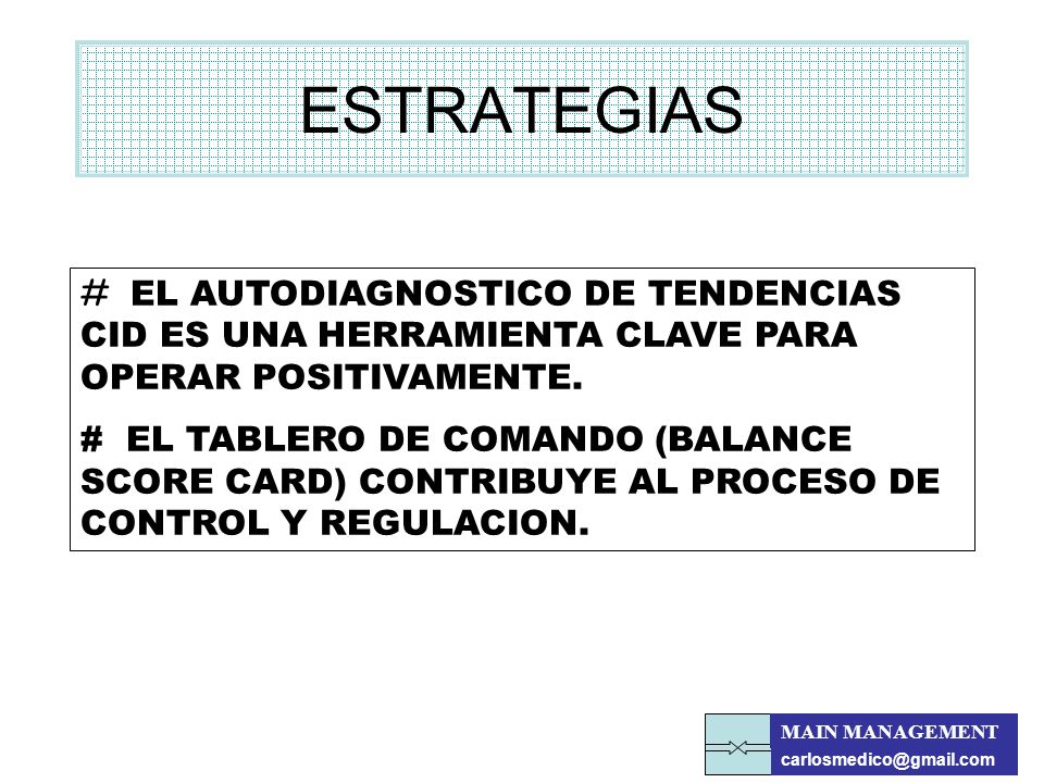 ESTRATEGIAS EL AUTODIAGNOSTICO DE TENDENCIAS CID ES UNA HERRAMIENTA CLAVE PARA OPERAR POSITIVAMENTE.