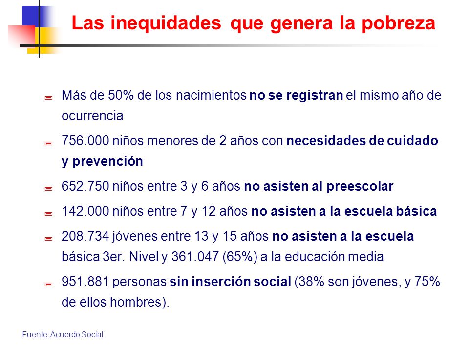 Las inequidades que genera la pobreza