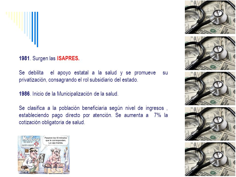 1981. Surgen las ISAPRES. Se debilita el apoyo estatal a la salud y se promueve su privatización, consagrando el rol subsidiario del estado.