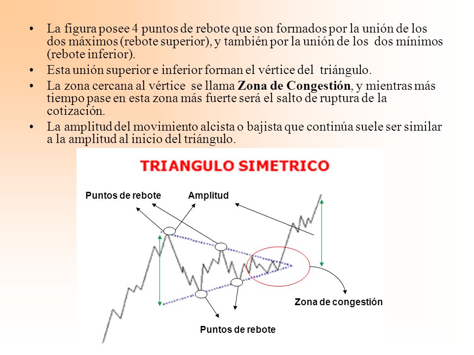 Esta unión superior e inferior forman el vértice del triángulo.