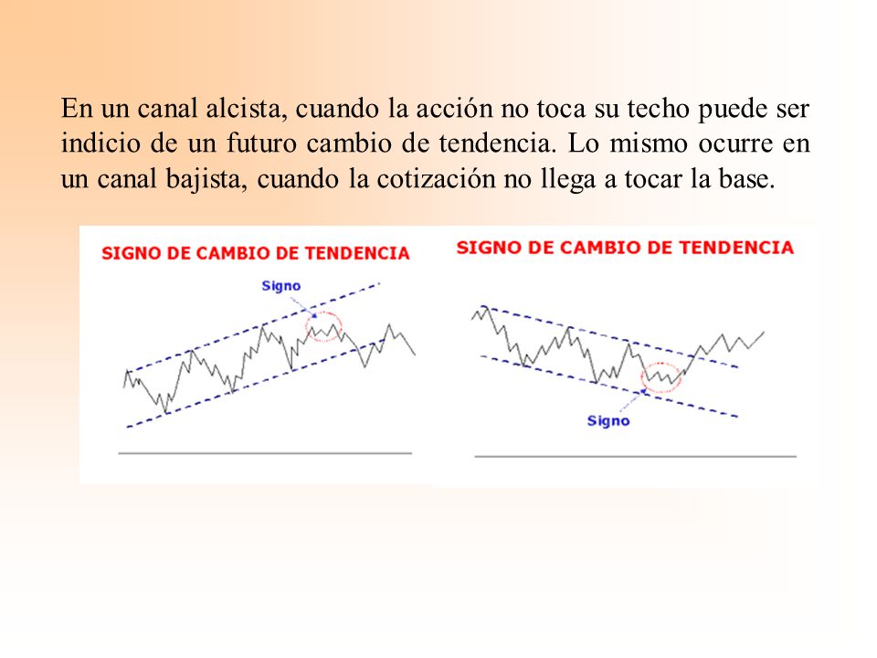 En un canal alcista, cuando la acción no toca su techo puede ser indicio de un futuro cambio de tendencia.